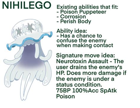 beast boost smogon|What’s the best ultra beast for competitive : r/stunfisk .